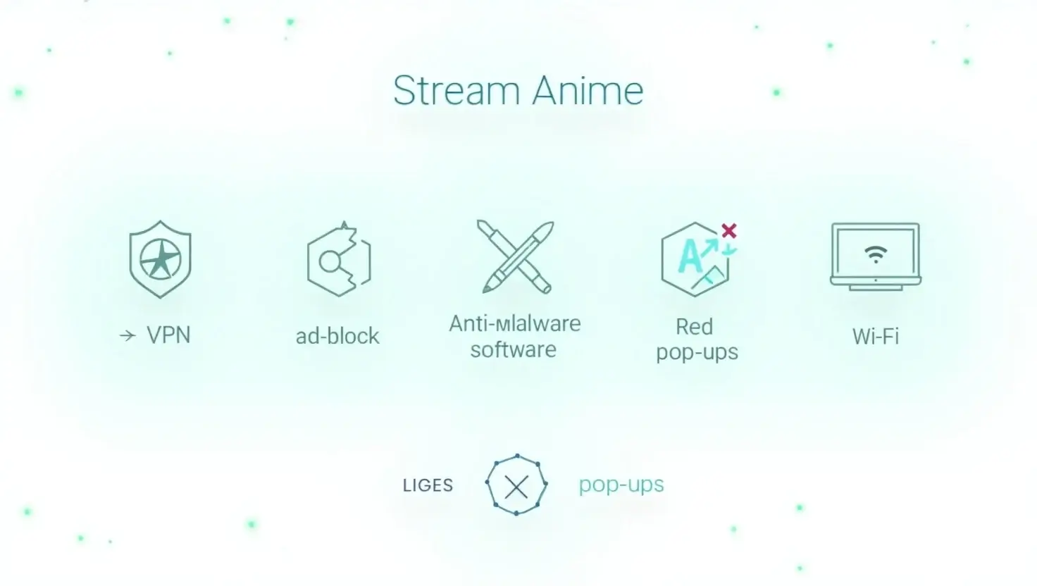 Visual checklist for safe anime streaming with icons for VPN, ad blocker, and antivirus